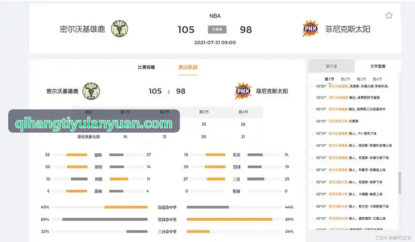启航体育赛前两周超级糖原填充法